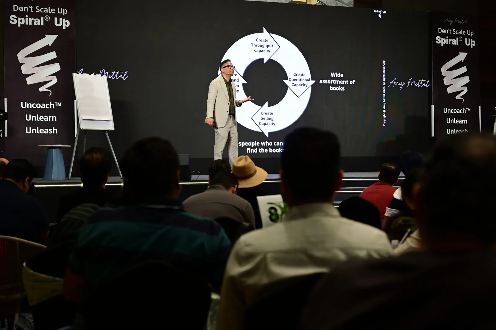 Anuj teaching the Spiral Up framework